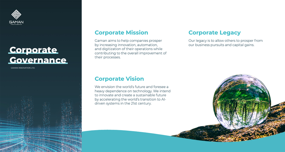 B2B Brand Messaging